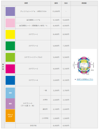 埼玉スタジアム マニア厳選おすすめ座席５選 メイン バックもゴール裏も私のお気に入りシートをご紹介 サカ マイル