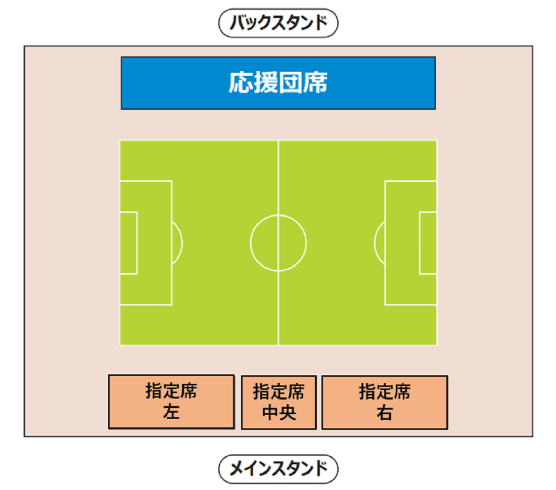 らくらくメ 田中様専用 チケット S メイン左 Z0vxa M 高校サッカー選手権 決勝 よろしくお
