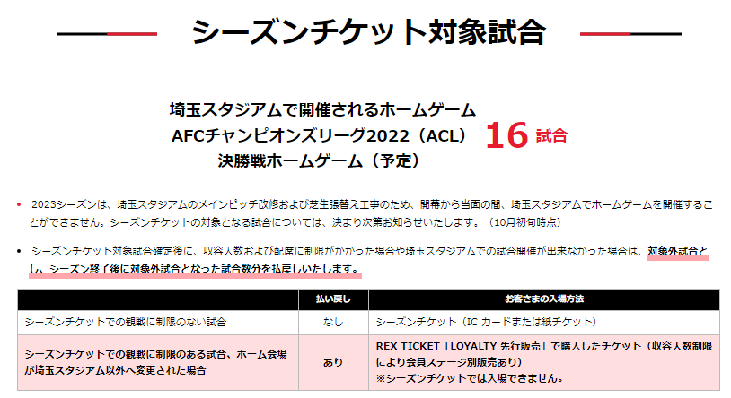 23年5月決戦 浦和レッズacl決勝チケット発売日 入手策を展望する サカ マイル